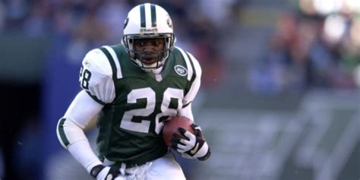 Jets Running Backs 2024: A Comprehensive Guide to the Team's Dynamic Offensive Force