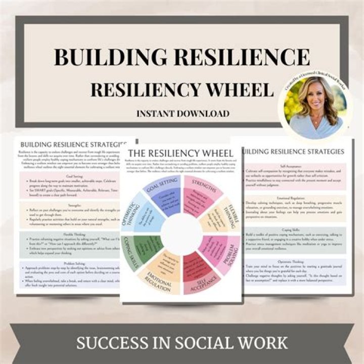 Jill Kinmont: An Inspirational Story of Resilience and Determination