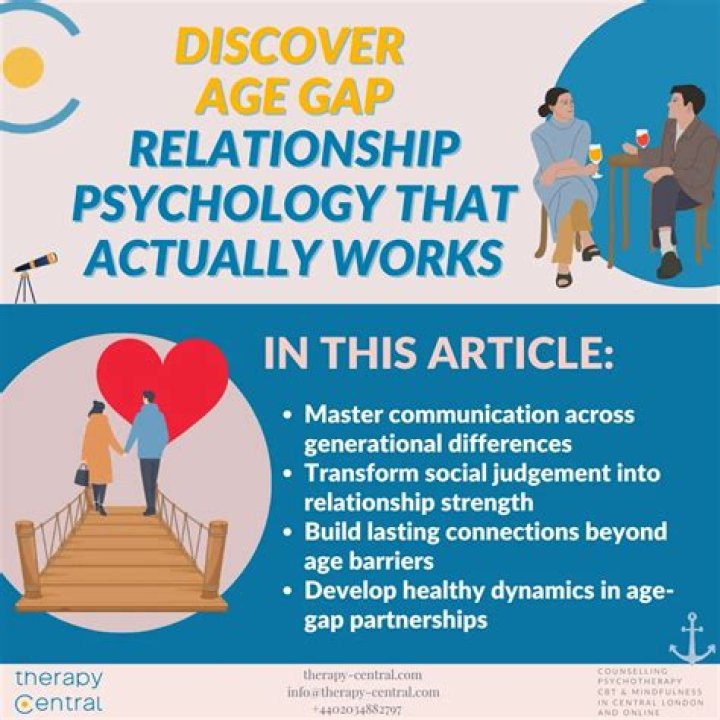John Brady & Melissa Peterman: Age Difference & Relationship Insights