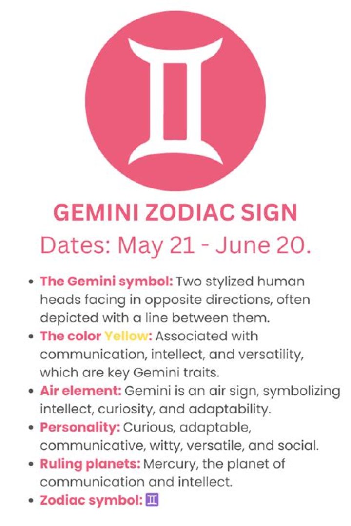 June 3 Zodiac Sign: Unveiling the Mystical Traits of Gemini