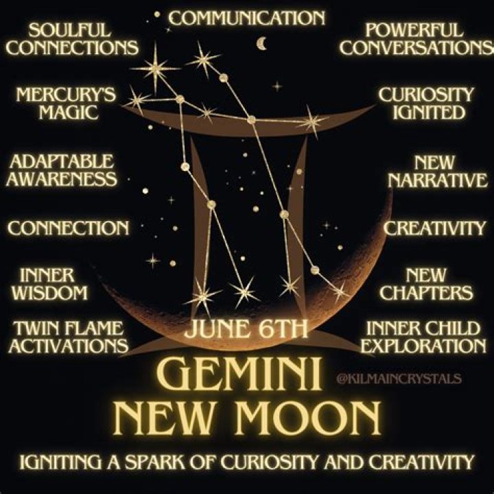 June 6 Astrological Sign: Unlocking the Mysteries of Gemini