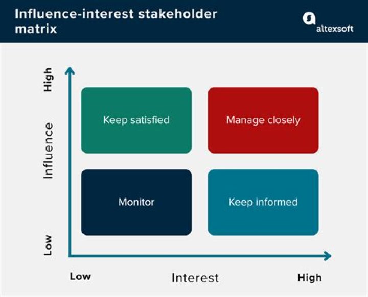 Justis Mosqueda Twitter: Exploring the Impact and Influence