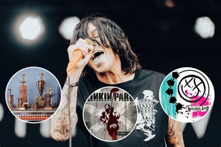Kellin Quinn Band: A Deep Dive Into the Evolution of Alternative Rock