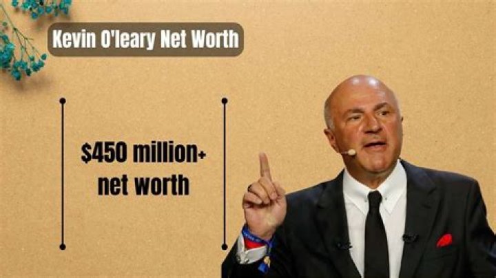 Kevin O'Leary's Net Worth: The Complete Guide to His Wealth, Career, and Success