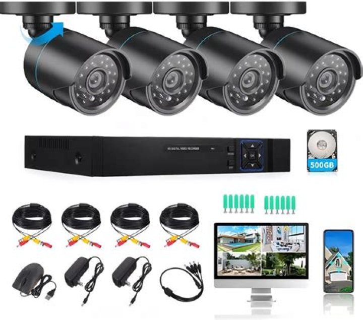 Kid and His Mom CCTV Video Security Camera: A Comprehensive Guide