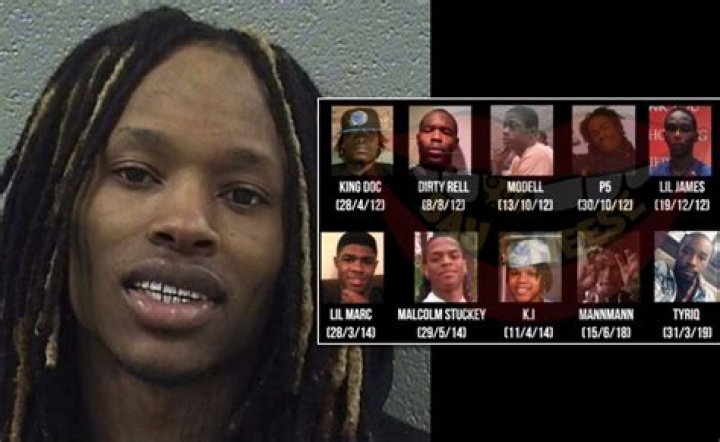 King Von Murders: The Untold Story Behind the Tragic Loss