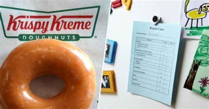Krispy Kreme Report Card: A Comprehensive Analysis of the Doughnut Giant
