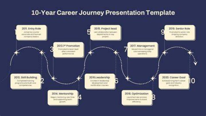 Kristy Althaues: Unveiling the Extraordinary Career and Personal Journey