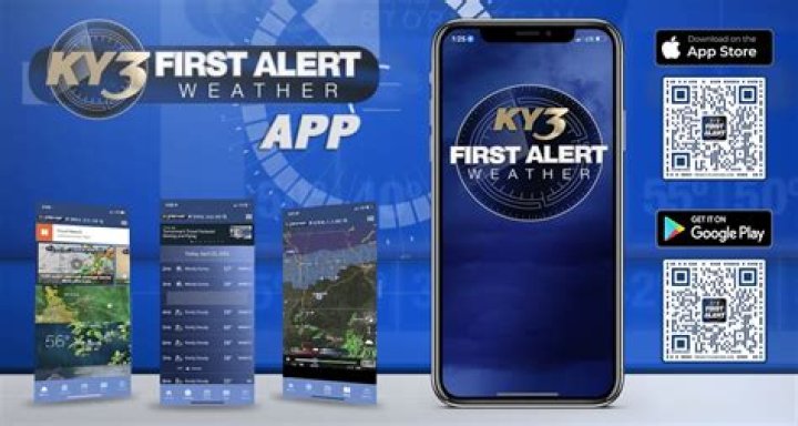 KY3 Weather Radar: Your Ultimate Guide to Staying Ahead of the Weather