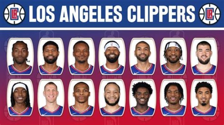 LA Clippers 2015 Roster: A Comprehensive Look at the Team That Defined a Season