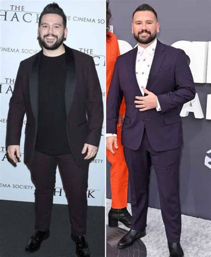 Lance Barber Weight Loss: A Comprehensive Guide to His Transformation Journey