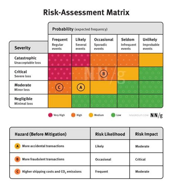 Leaked MMS: Understanding the Phenomenon, Risks, and Solutions