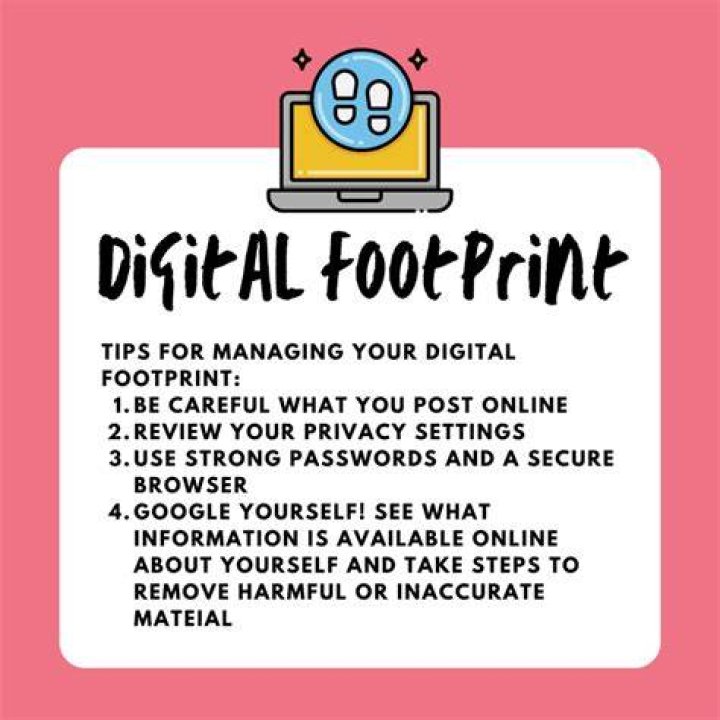 Lena Paul GIFs: Exploring the Digital Footprint of a Noted Online Personality