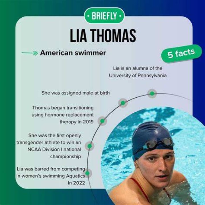 Lia Thomas Partner: Exploring Relationships, Achievements, and Personal Insights
