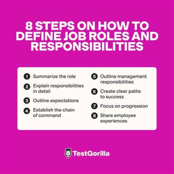 Louisiana Secretary: A Comprehensive Guide to Their Role, Responsibilities, and Impact