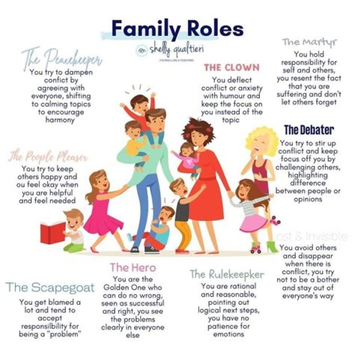 Loving Aunt: The Essential Role and Impact in Families
