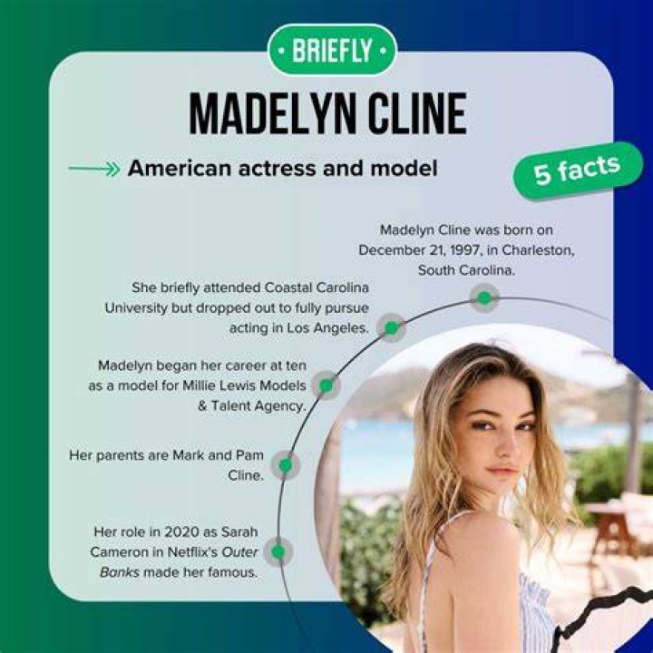 Madelyn Cline Nude: Separating Facts from Fiction
