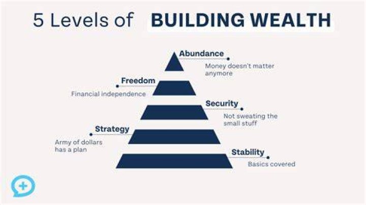 Marczell Klein's Net Worth: Success Secrets & Wealth Explained