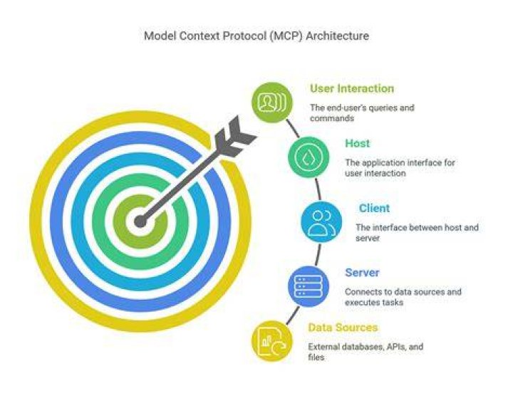 Marietemara Leaked: Understanding the Context and Addressing Concerns