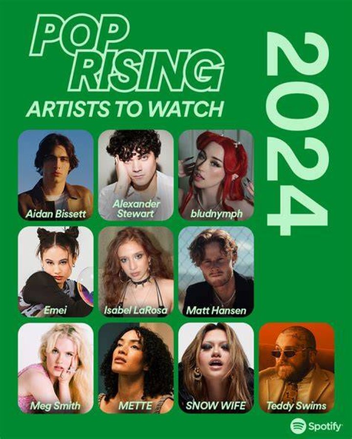 Martin Cabello: The Rising Star in the World of Music and Entertainment