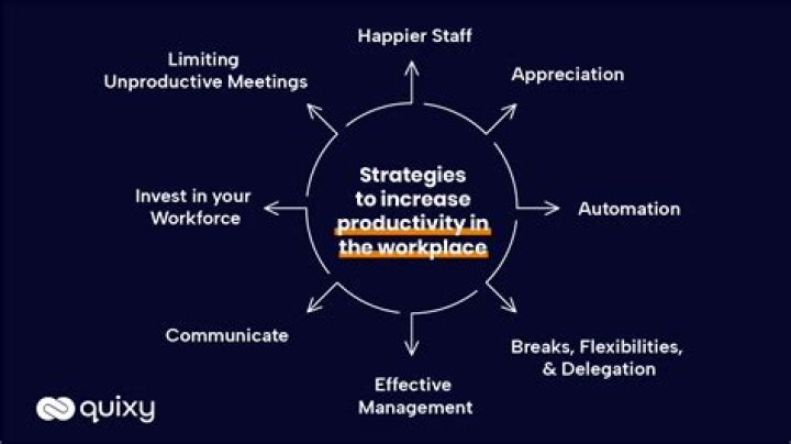 Masahub Insights: User Growth, Productivity & Security - Discover Now!