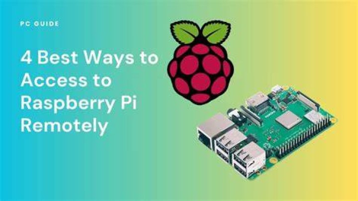 Mastering Remote Access Raspberry Pi from Windows: A Comprehensive Guide