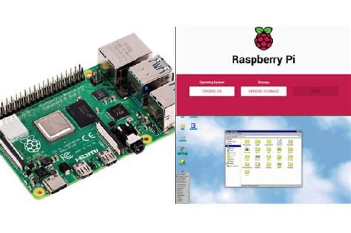 Mastering Remote.IT Install on Raspberry Pi: A Comprehensive Guide