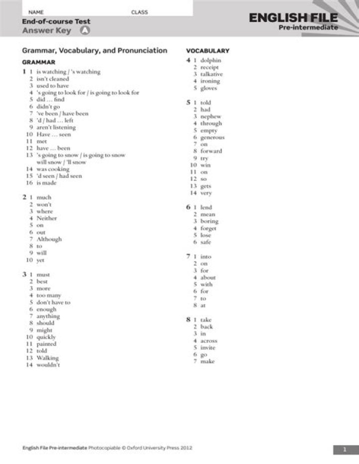 Mastering Samuel Worcester Pronunciation: A Comprehensive Guide