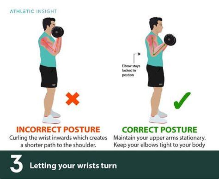 Mastering the Proper Arm Curl Form: Tips and Techniques for Success