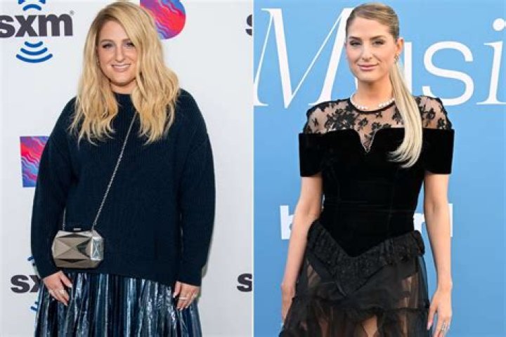 Meghan Trainor: How Old is She and Her Incredible Journey Through Music