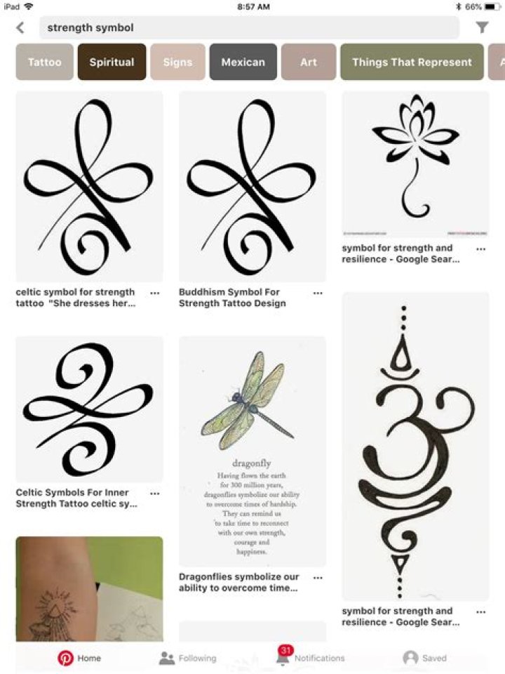 Mental Strength Symbol Tattoos: A Guide to Embracing Resilience and Inner Power