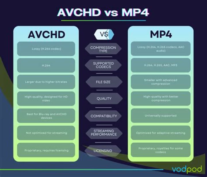 MKV Movie Cinema: The Ultimate Guide to Understanding and Enjoying MKV Format