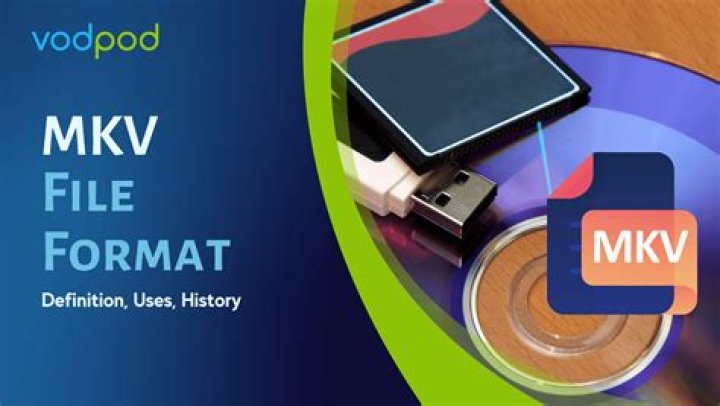 MKV Movies Point: The Ultimate Guide to MKV File Format in the Movie World