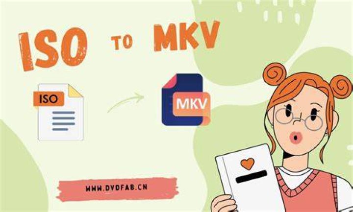 MKV Moviespoint: Your Ultimate Guide to High-Quality Movies