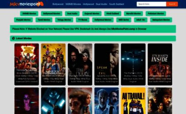 MKVMoviesPoint Bollywood Movies: Your Ultimate Guide to Downloading and Streaming