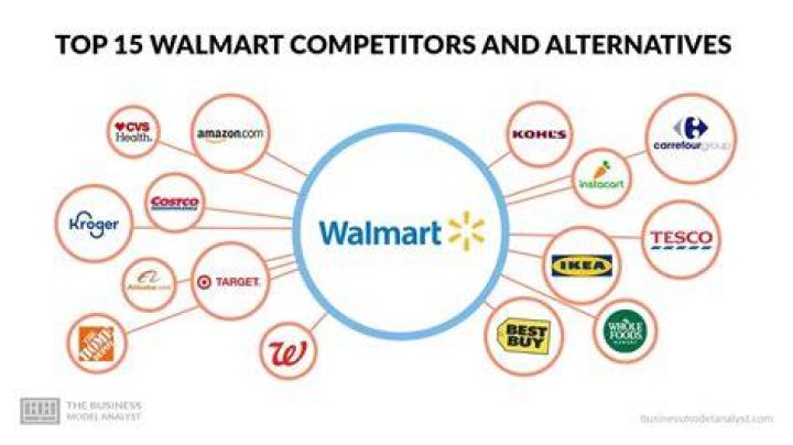 Mmsdose.org Alternatives: Explore Top Competitors & Similar Sites