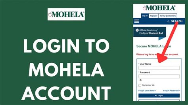 Mohela Chat: Your Ultimate Guide to Student Loan Assistance