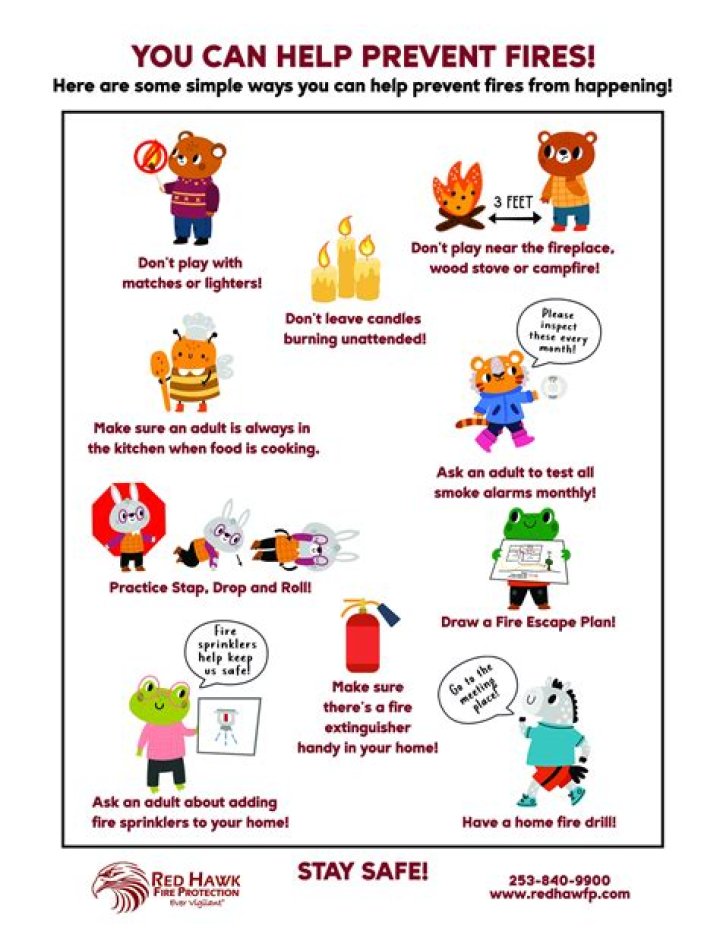 Monroe County Fire Wire: Your Ultimate Guide to Fire Safety and Prevention