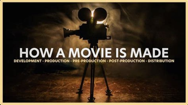 Movie Rules: Your Ultimate Guide to Film Production & Beyond