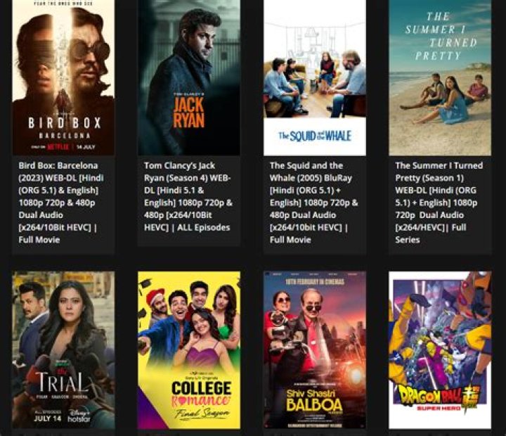Movies & Shows: Explore & Watch! [HDhub4u, Free Options & More]