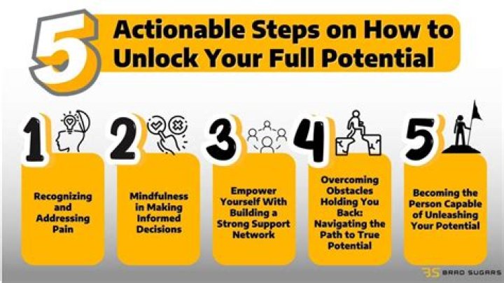 Mynet Benefits: Unlock the Full Potential of Your Digital Experience