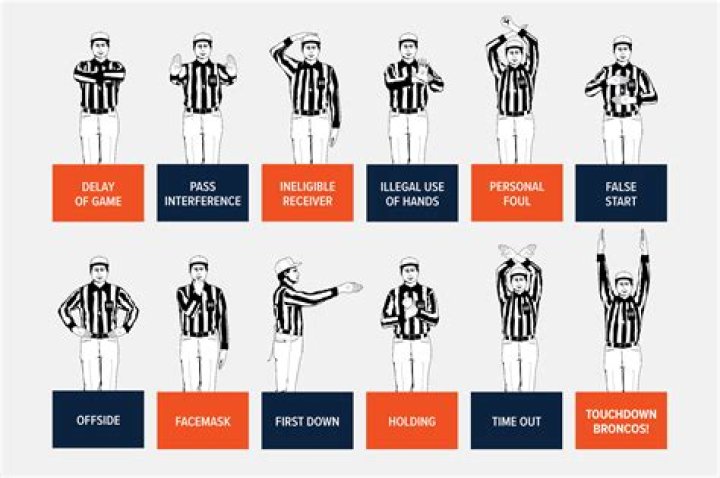 NBA Referee Assignments: Understanding the Crucial Role of Officials in Ensuring Fair Play