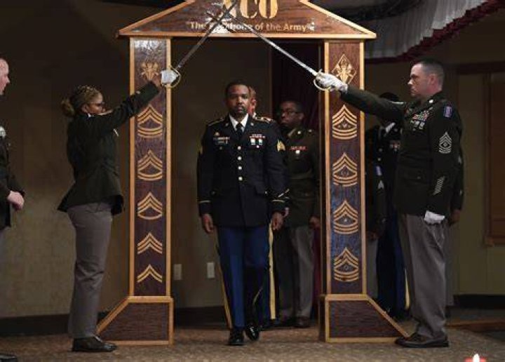 NCO Creed: The Backbone of Military Leadership and Service