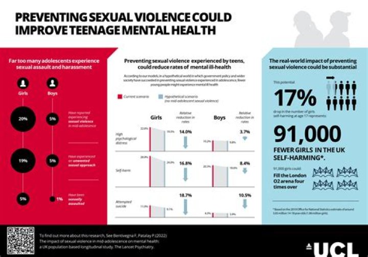 Netflix Porn: Understanding the Controversy and Impact on Modern Media