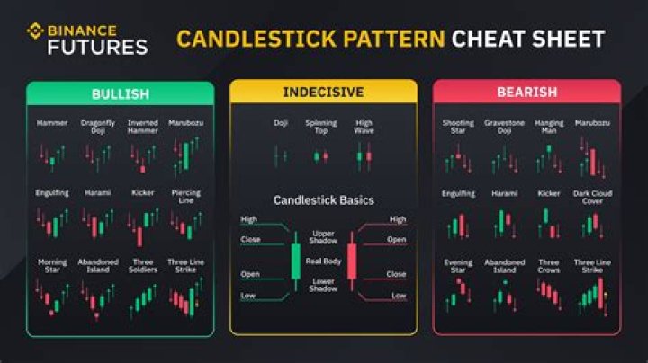 Nifty Archives: A Comprehensive Guide to Understanding and Leveraging This Essential Tool