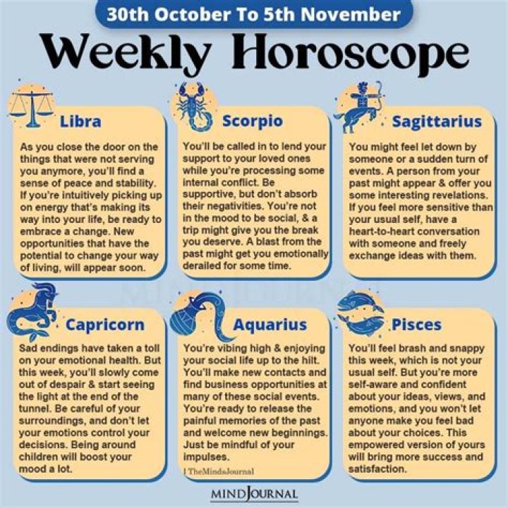 October 5th Horoscope: Unlock Your Zodiac Predictions and Cosmic Insights