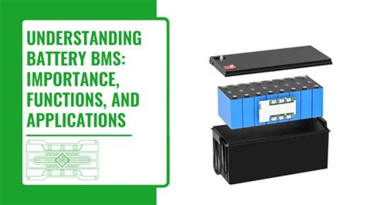 One End of Battery: Understanding Its Importance and Applications