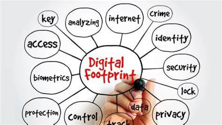 Online Searches and Public Figures: Addressing 'Aditi Mistry Naked Video' and Digital Privacy
