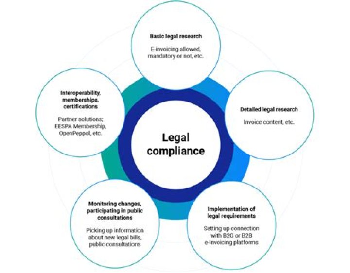 OnlyFans Leaks: Understanding the Impact and Legal Implications