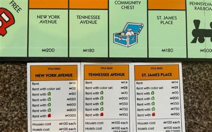 Orange in Monopoly: A Comprehensive Guide to Its Significance and Strategy